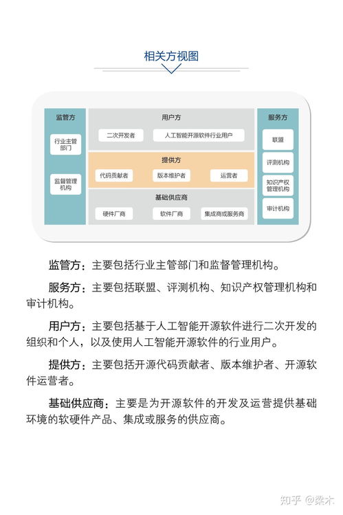 中國人工智能開源軟件發展聯盟成立大會即將在京舉行，推動人工智能基礎軟件開發創新