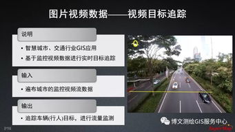 大數據與人工智能時代的GIS軟件與技術發展