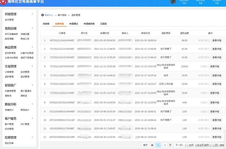 java電商平臺免費搭建 b2b2c商城系統 多用戶商城系統 直播帶貨 新