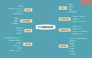 合格的架構(gòu)師該有怎樣的素質(zhì)