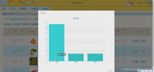 python基于django的水果果蔬銷售商城系統(tǒng) 含 商家和門店 畢業(yè)設(shè)計(jì)