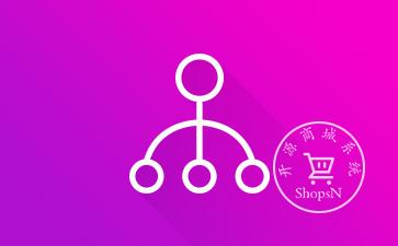 b2b2c商城系統定義包括了現存的b2c和c2c平臺的商城營業模式,更加綜合