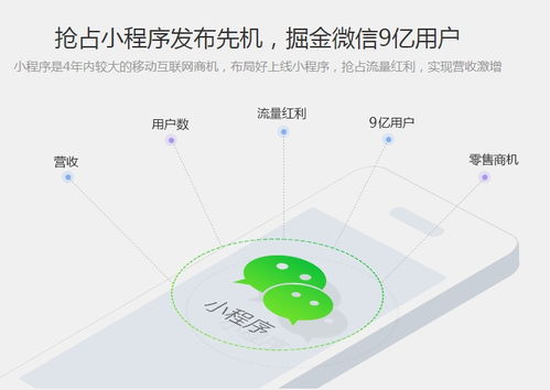 搶占小程序發布先機,掘金微信9億用戶