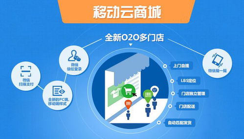 o2o商城系統現階段主要的幾大策略