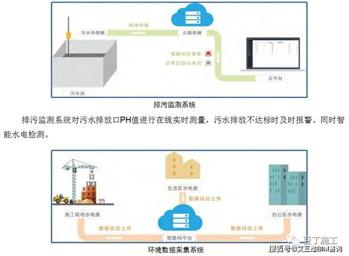 中建四局精品工程觀摩 全方位展示技術亮點及管理措施