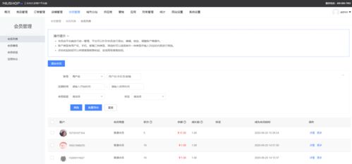 如何利用多商戶b2b2c多商戶商城系統后臺組件玩轉商城