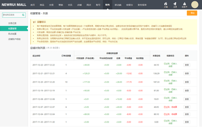 煙臺B2C商城系統_煙臺B2C商城建設_煙臺B2C商城開發_煙臺B2C電商系統_煙臺單用戶商城_新睿網絡