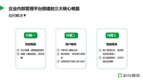 從項(xiàng)目制到產(chǎn)品制,企業(yè)內(nèi)部管理平臺的落地實(shí)踐
