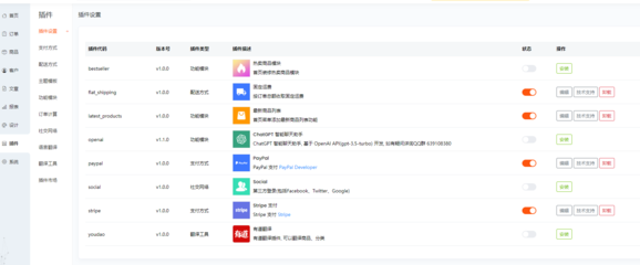 BeikeShop多語言跨境商城/多貨幣商城/全開源/B2C商城系統/跨境電商系統/跨境商城系統/手機端自由排版 商城系統 #已測 源總 4周前 635 免費