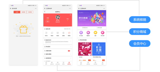 公眾號(hào)智慧營(yíng)銷-藝源科技-西安APP開發(fā)-網(wǎng)站建設(shè)-微信小程序制作開發(fā)-B2C商城系統(tǒng)