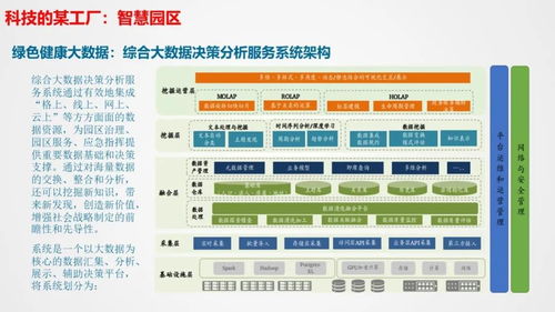 智慧工廠智能化系統(tǒng)整體解決方案