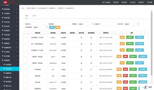 十八 java版商城之系統設置角色管理 spring cloud springboot mybatis uniapp b2b2c o2o 多商家入駐商城 直播帶貨商城 電子商務