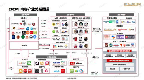 董明珠3小時(shí)帶貨3億,電商直播會(huì)是企業(yè)未來(lái)新出路嗎