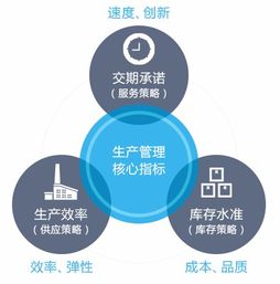 智能制造mes系統(tǒng) 國工智能
