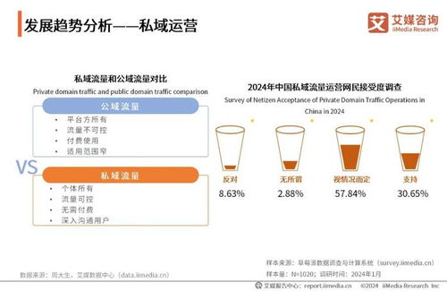 金價狂飆難抑 購金熱 ,暴漲的黃金值得囤嗎 相關報告免費下載