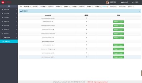 java商城免 費 搭 建 vr全景到saas,各種模式一網打盡