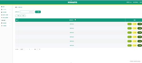ssm家具商城系統du9a5計算機畢業設計問題的解決方案與方法