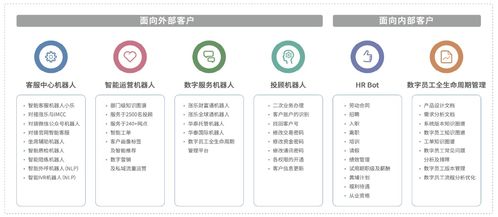 以智能知識(shí)庫(kù)賦能服務(wù)全場(chǎng)景,竹間智能攜手華泰證券實(shí)現(xiàn)創(chuàng)新突破