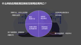 微三云,莞云,微三云云平臺(tái)商城系統(tǒng)介紹,莞云云平臺(tái)商城系統(tǒng)介紹